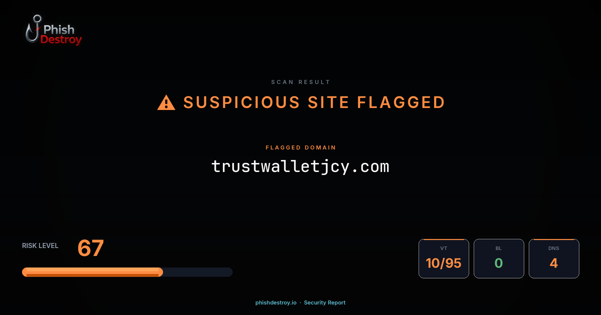 trustwalletjcy.com phishing report — threat analysis by PhishDestroy