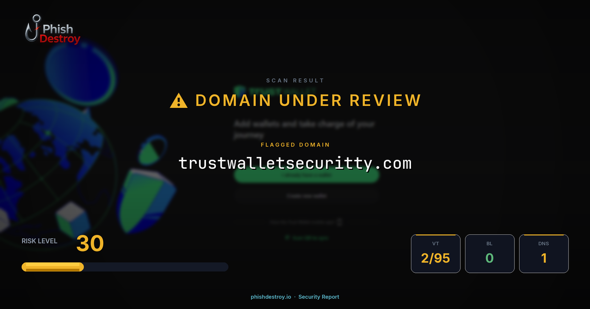 trustwalletsecuritty.com phishing report — threat analysis by PhishDestroy