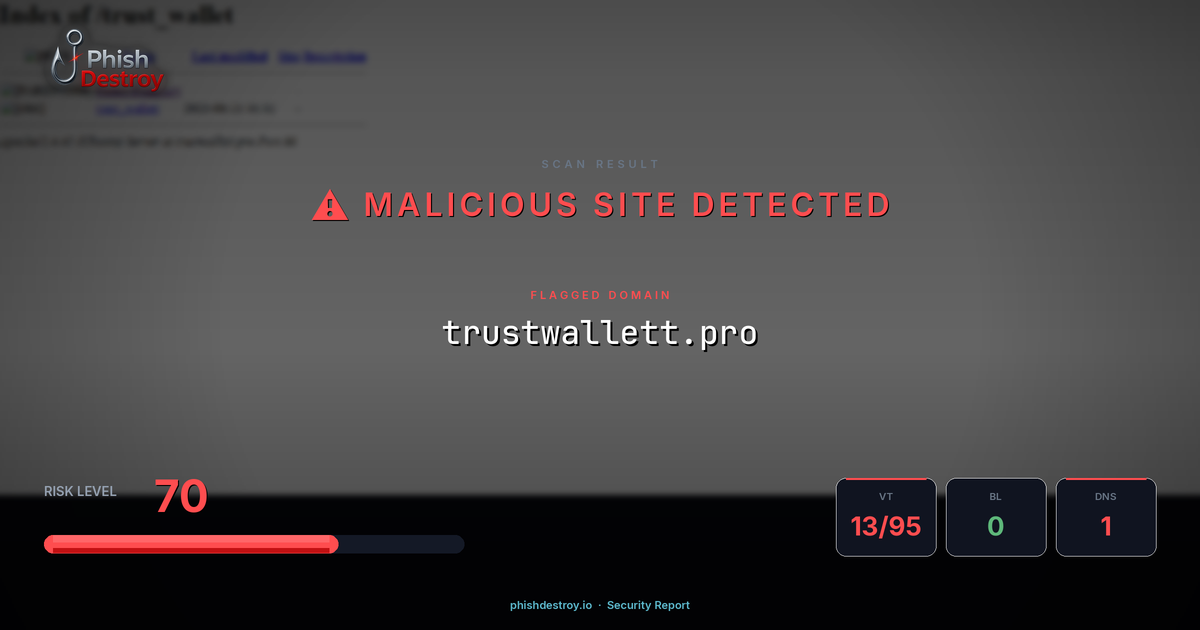 trustwallett.pro phishing report — threat analysis by PhishDestroy