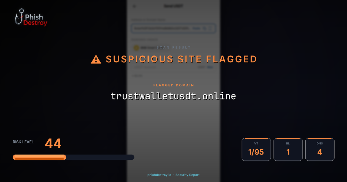 trustwalletusdt.online phishing report — threat analysis by PhishDestroy