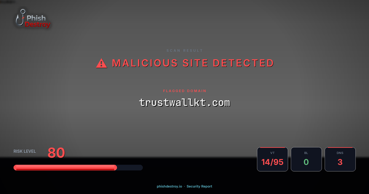 trustwallkt.com phishing report — threat analysis by PhishDestroy