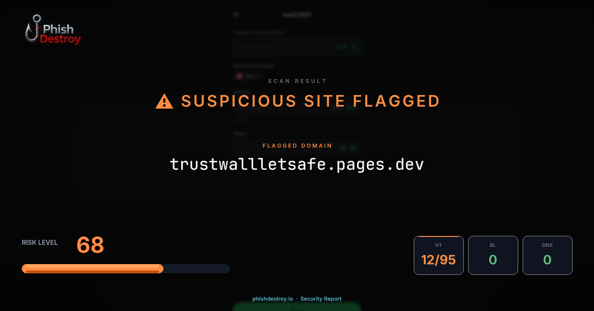 trustwallletsafe.pages.dev phishing report — threat analysis by PhishDestroy