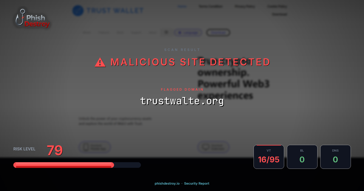 trustwalte.org phishing report — threat analysis by PhishDestroy
