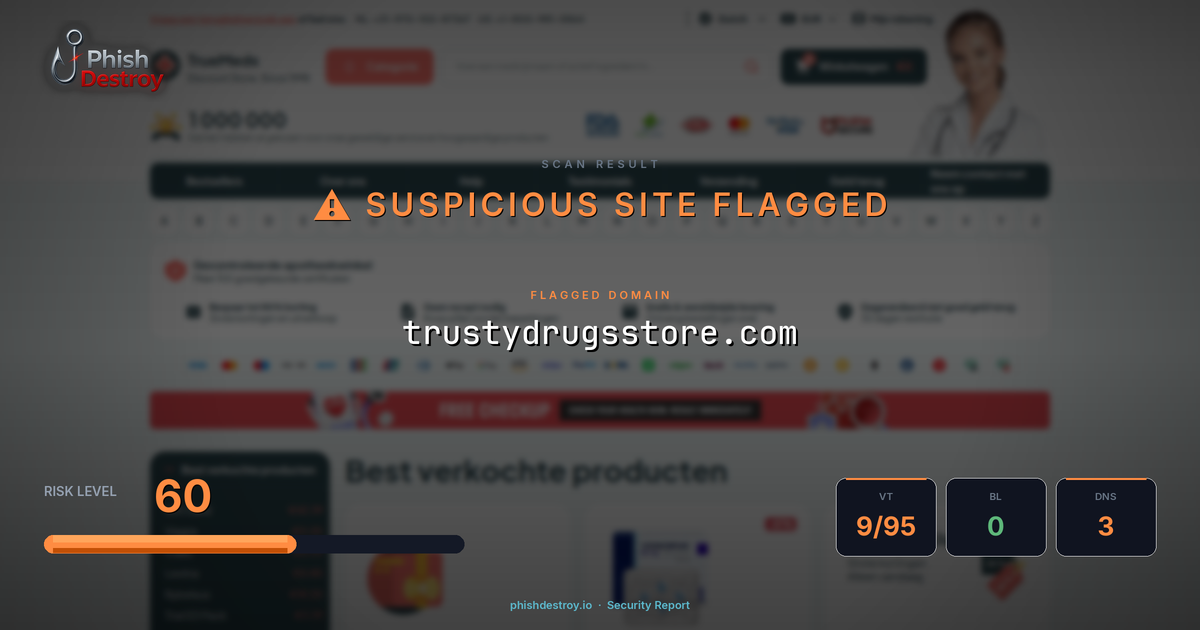 trustydrugsstore.com phishing report — threat analysis by PhishDestroy