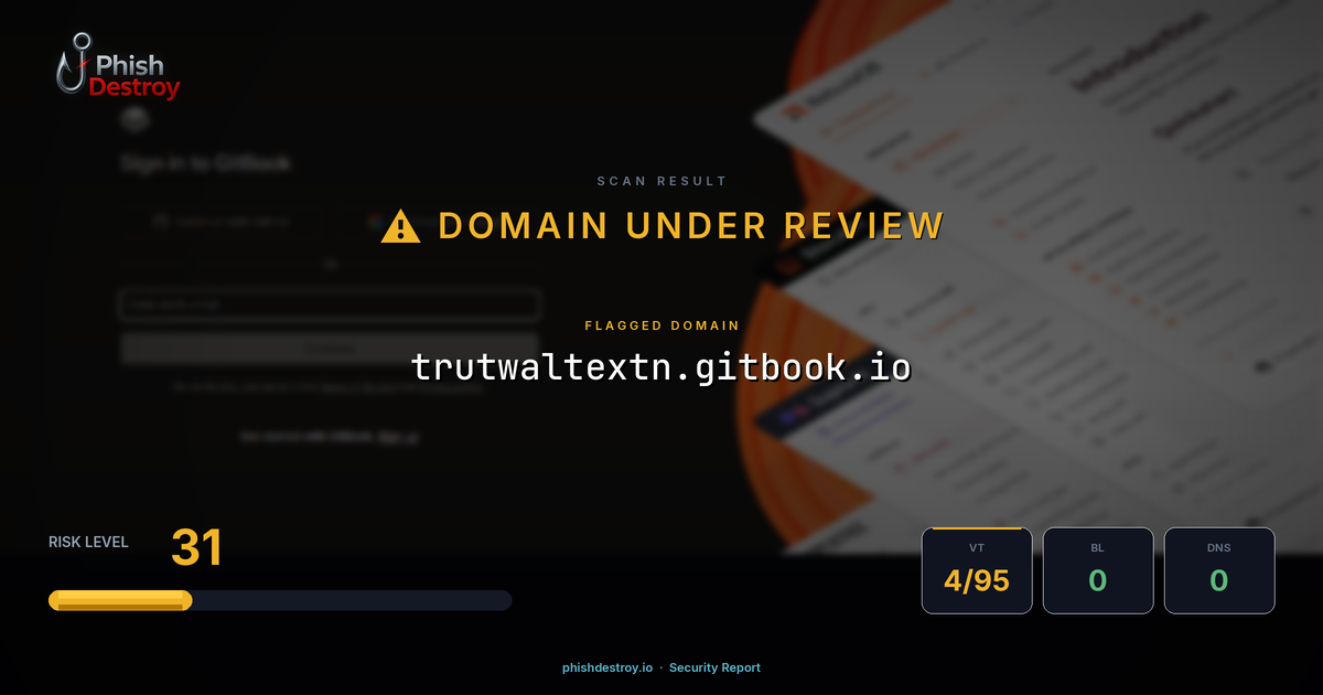 trutwaltextn.gitbook.io phishing report — threat analysis by PhishDestroy