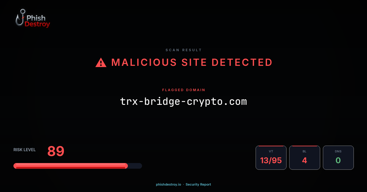 trx-bridge-crypto.com phishing report — threat analysis by PhishDestroy
