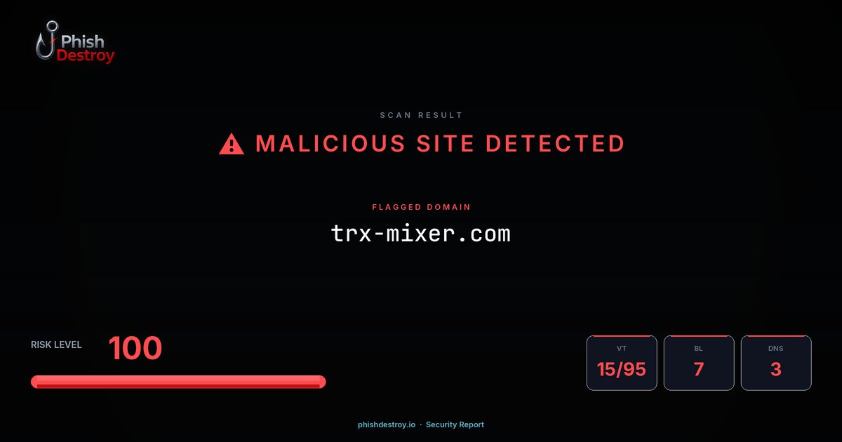 trx-mixer.com phishing report — threat analysis by PhishDestroy