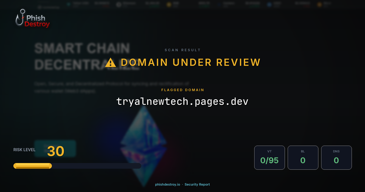 tryalnewtech.pages.dev phishing report — threat analysis by PhishDestroy