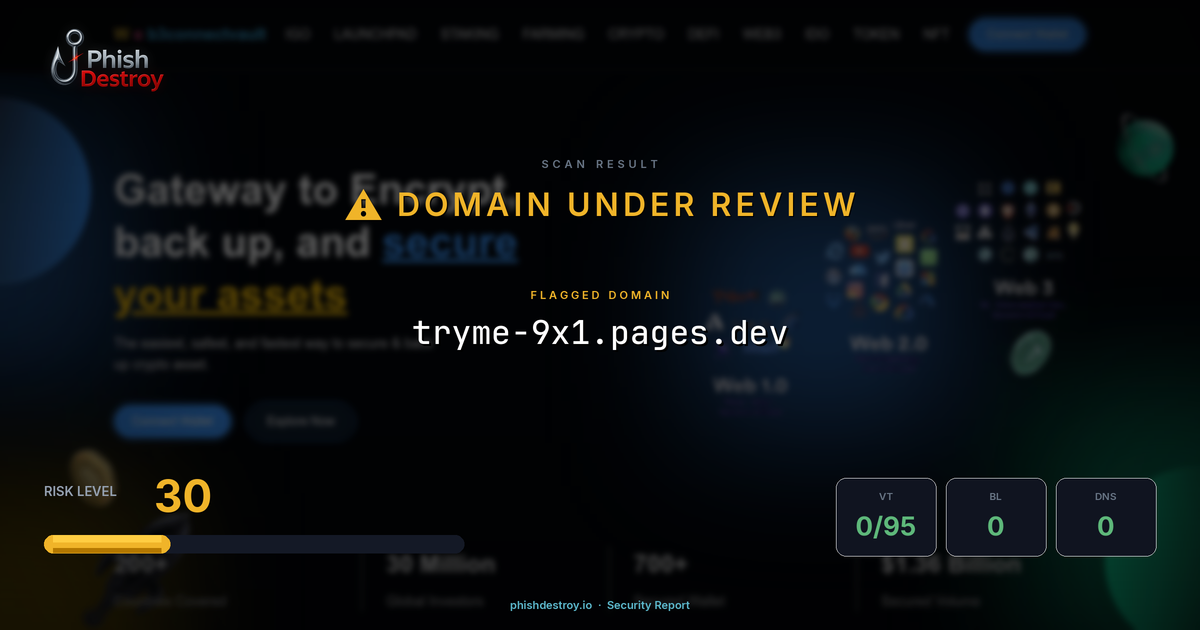 tryme-9x1.pages.dev phishing report — threat analysis by PhishDestroy