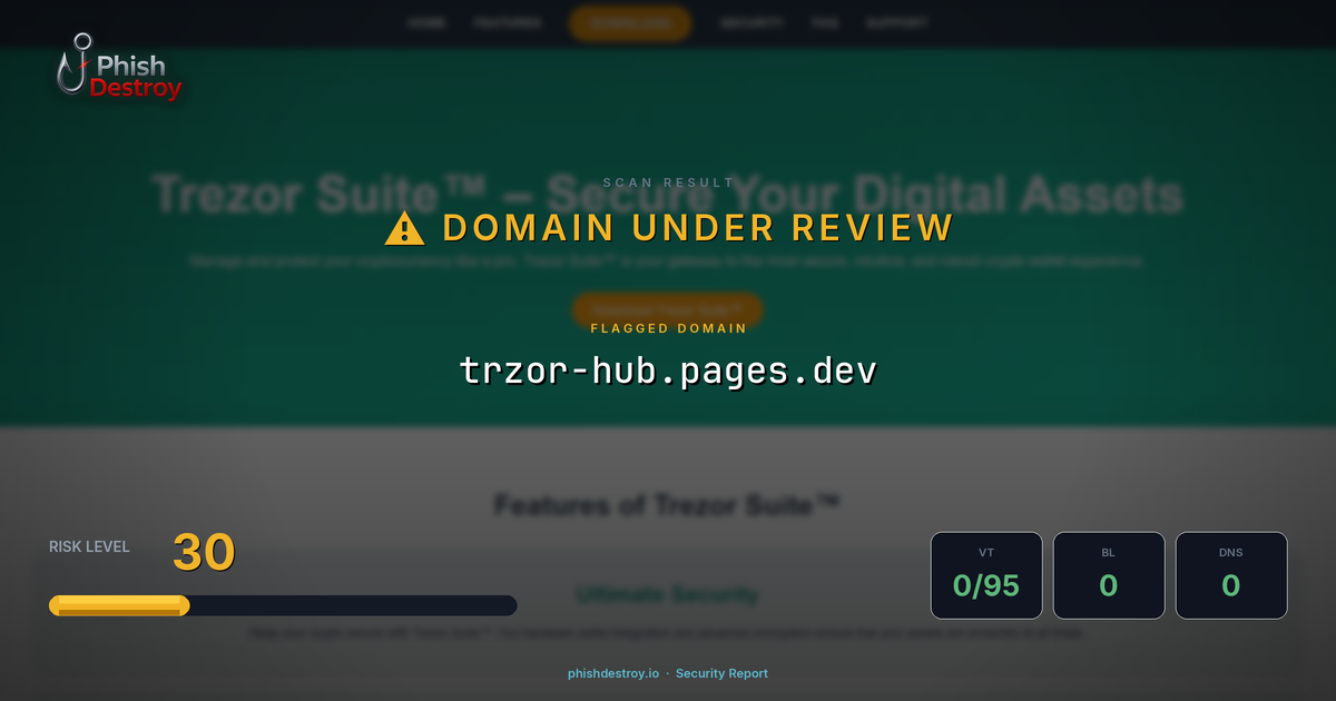 trzor-hub.pages.dev phishing report — threat analysis by PhishDestroy