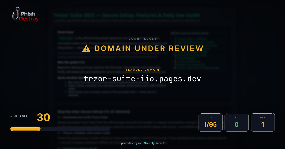 trzor-suite-iio.pages.dev phishing report — threat analysis by PhishDestroy