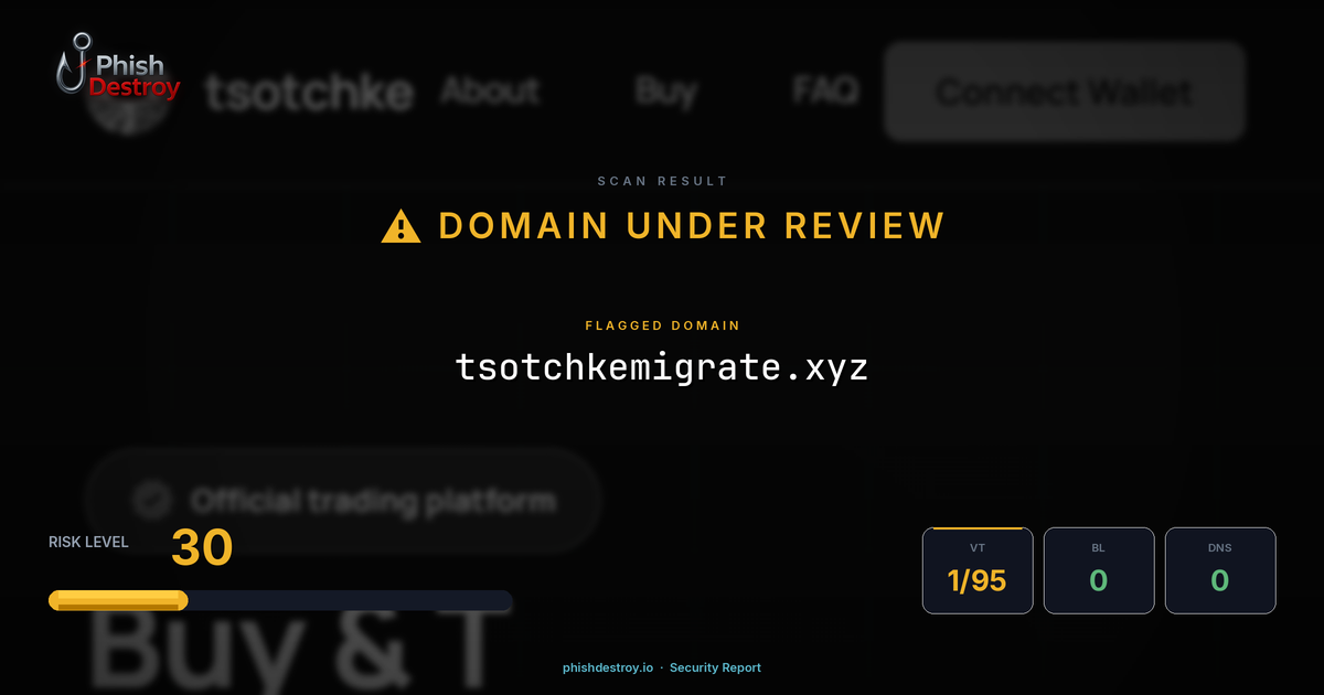 tsotchkemigrate.xyz phishing report — threat analysis by PhishDestroy