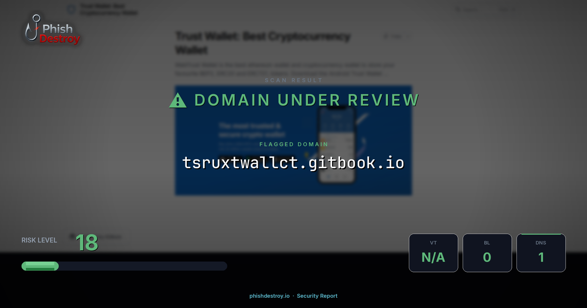tsruxtwallct.gitbook.io phishing report — threat analysis by PhishDestroy