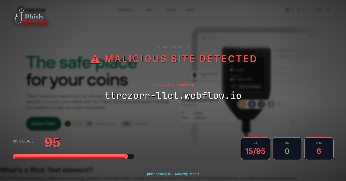 ttrezorr-llet.webflow.io phishing report — threat analysis by PhishDestroy