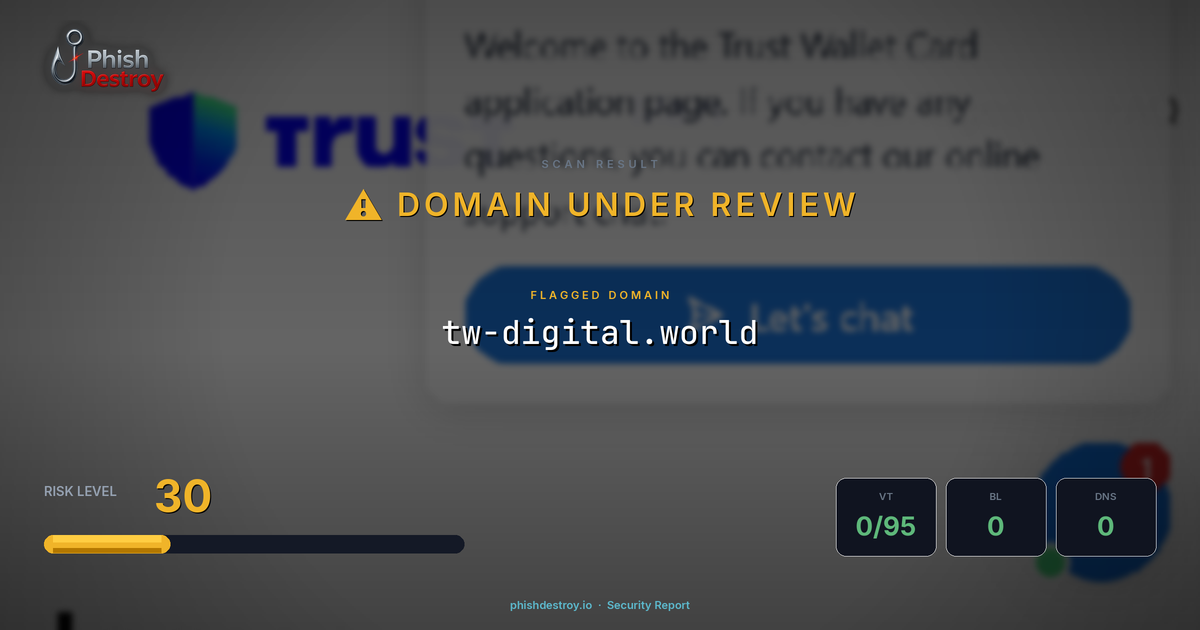 tw-digital.world phishing report — threat analysis by PhishDestroy