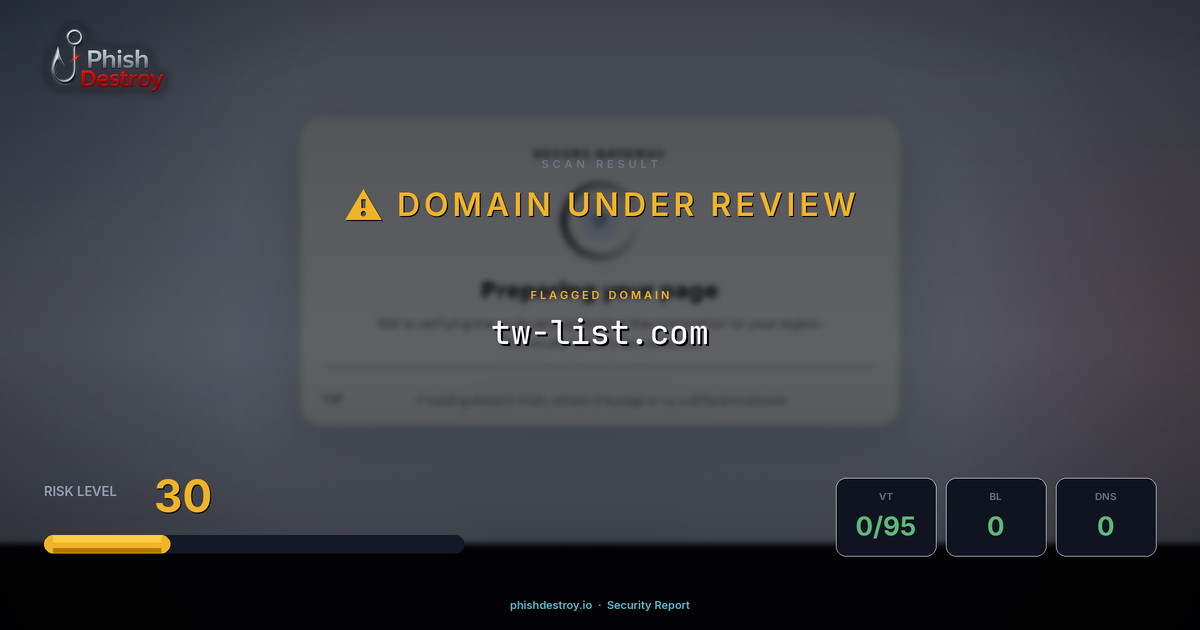 tw-list.com phishing report — threat analysis by PhishDestroy
