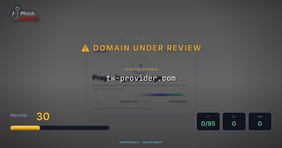 tw-provider.com phishing report — threat analysis by PhishDestroy