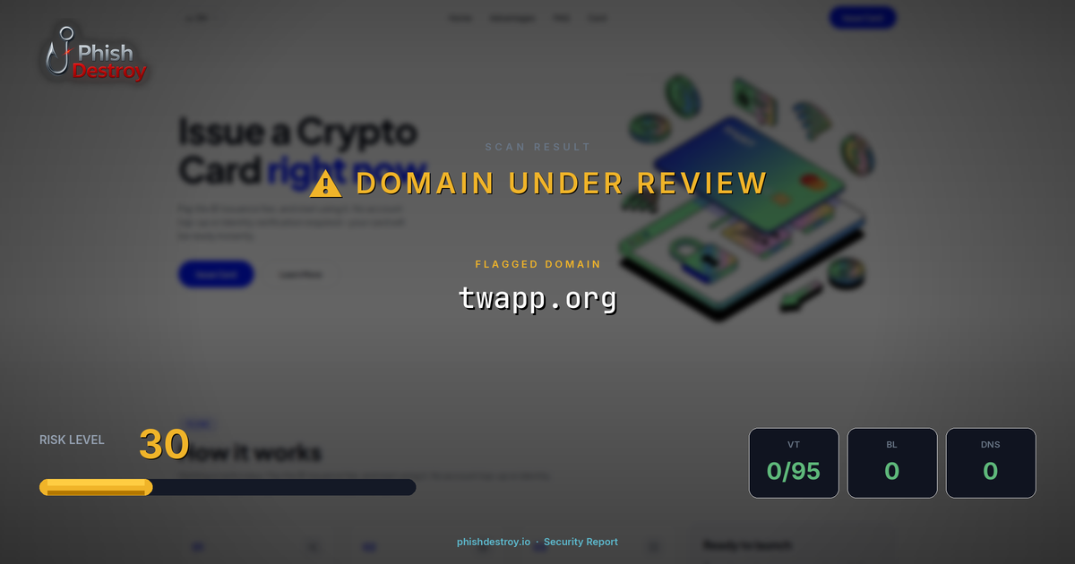 twapp.org phishing report — threat analysis by PhishDestroy