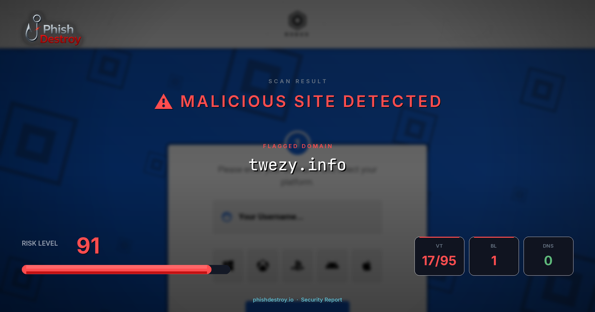 twezy.info phishing report — threat analysis by PhishDestroy