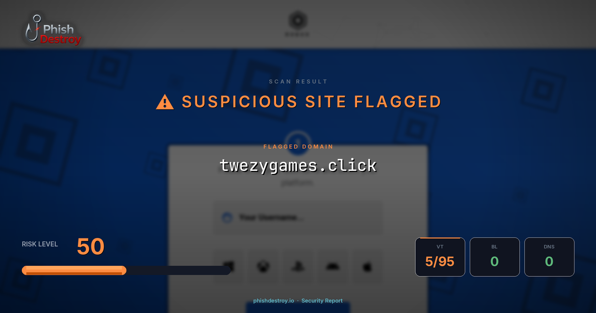 twezygames.click phishing report — threat analysis by PhishDestroy