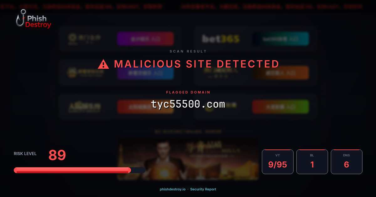 tyc55500.com phishing report — threat analysis by PhishDestroy
