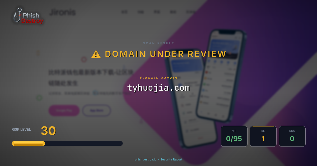 tyhuojia.com phishing report — threat analysis by PhishDestroy
