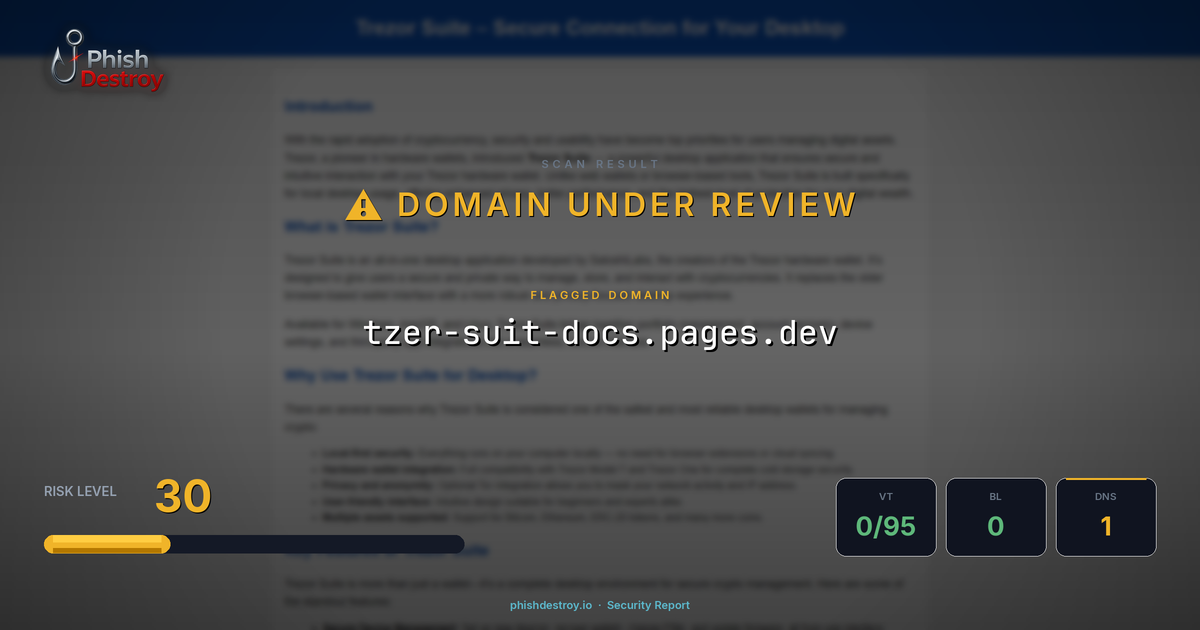 tzer-suit-docs.pages.dev phishing report — threat analysis by PhishDestroy