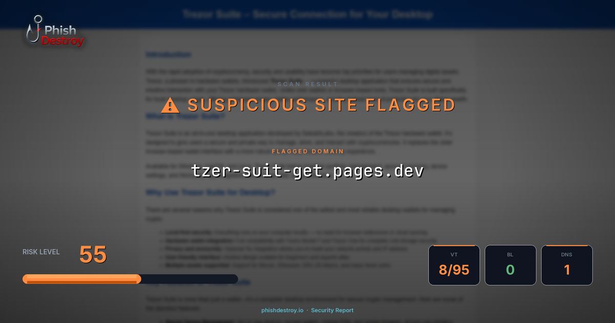 tzer-suit-get.pages.dev phishing report — threat analysis by PhishDestroy