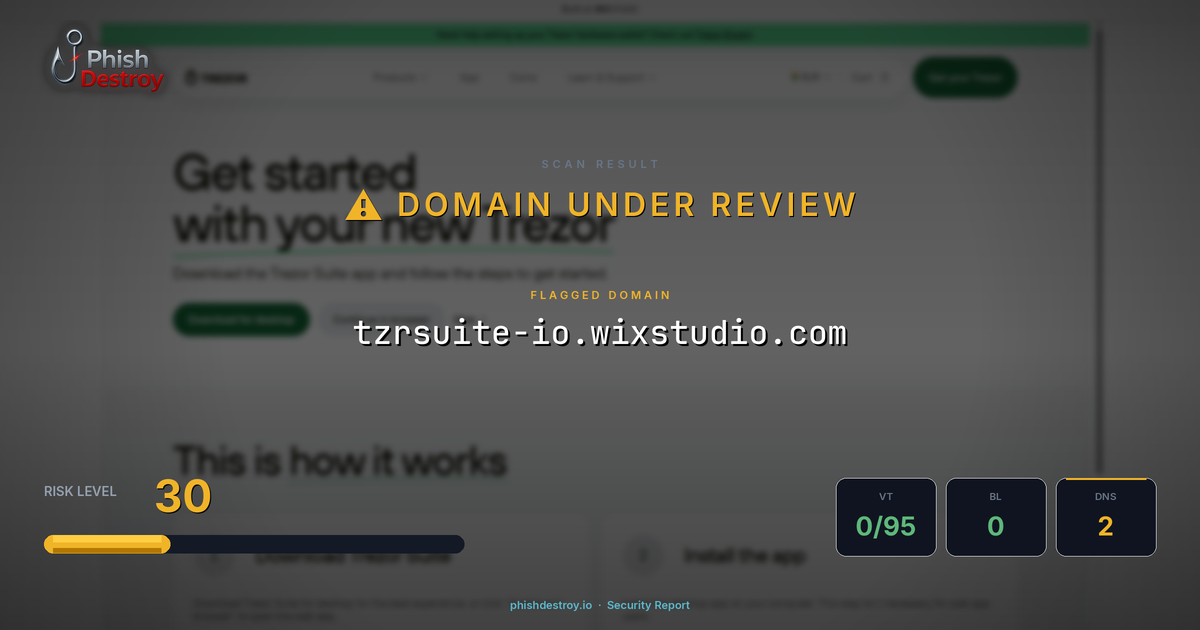 tzrsuite-io.wixstudio.com phishing report — threat analysis by PhishDestroy