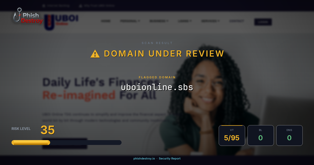 uboionline.sbs phishing report — threat analysis by PhishDestroy