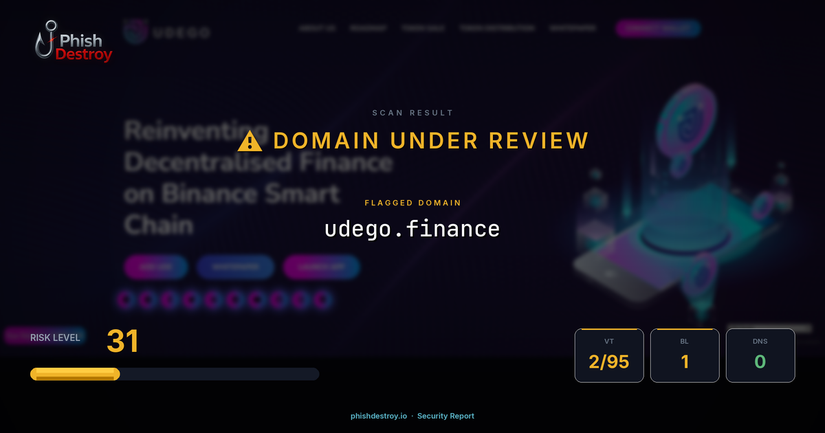 udego.finance phishing report — threat analysis by PhishDestroy