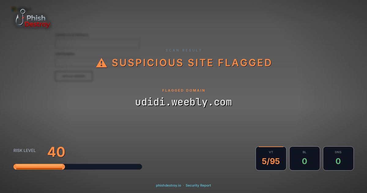 udidi.weebly.com phishing report — threat analysis by PhishDestroy