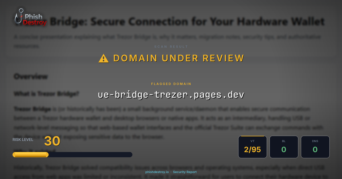 ue-bridge-trezer.pages.dev phishing report — threat analysis by PhishDestroy