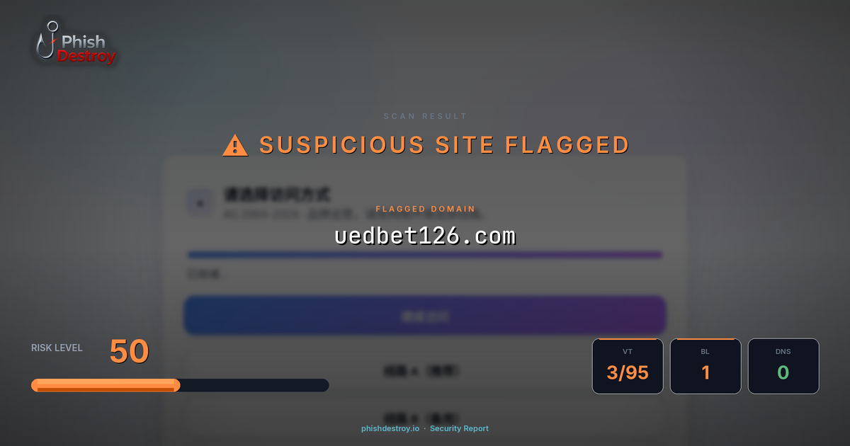 uedbet126.com phishing report — threat analysis by PhishDestroy