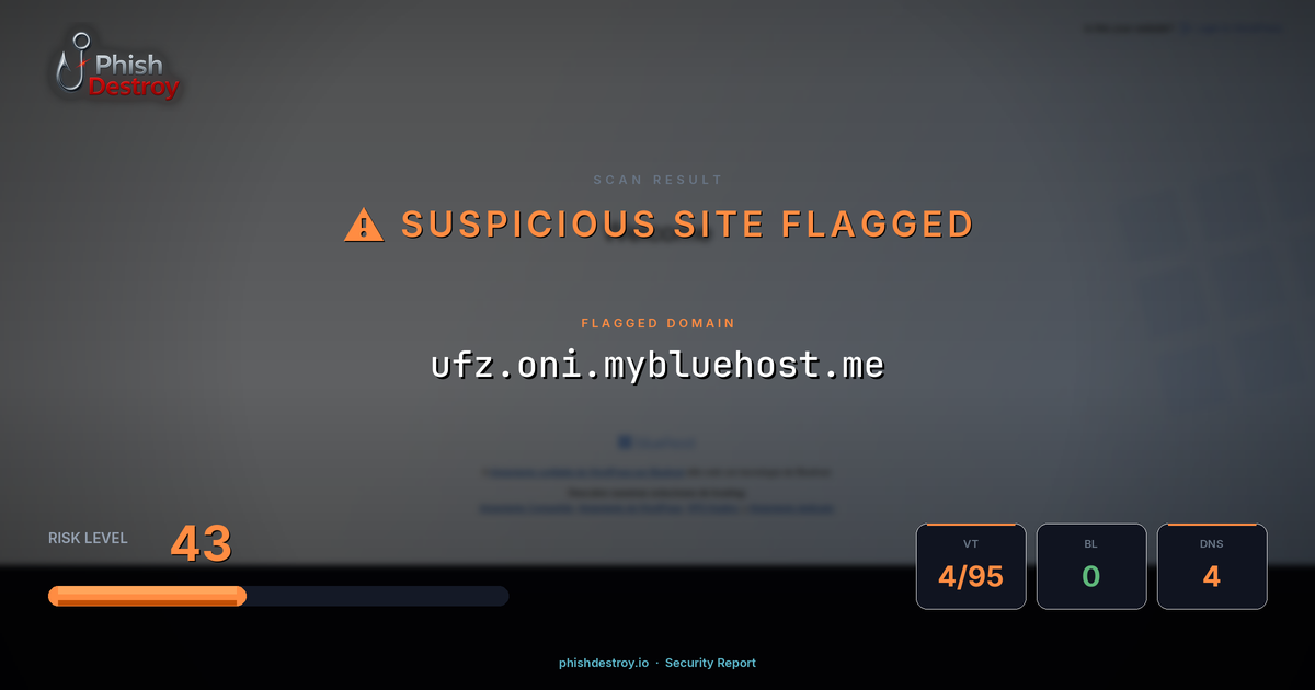 ufz.oni.mybluehost.me phishing report — threat analysis by PhishDestroy
