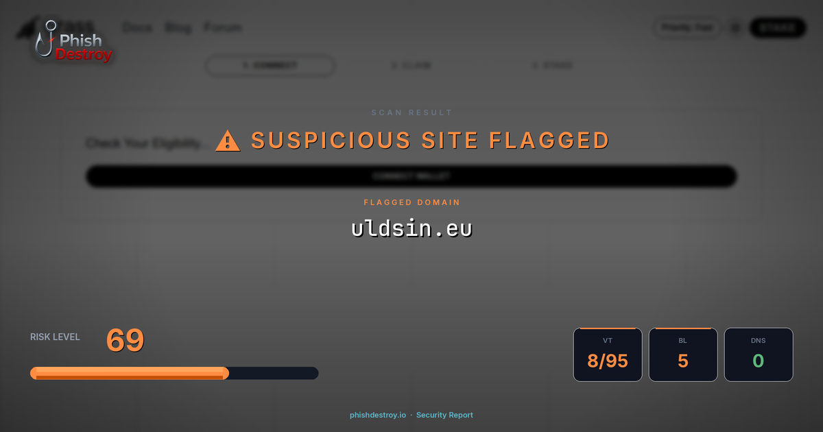 uldsin.eu phishing report — threat analysis by PhishDestroy