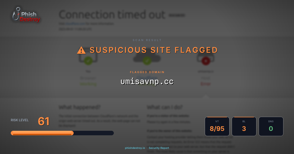 umisavnp.cc phishing report — threat analysis by PhishDestroy