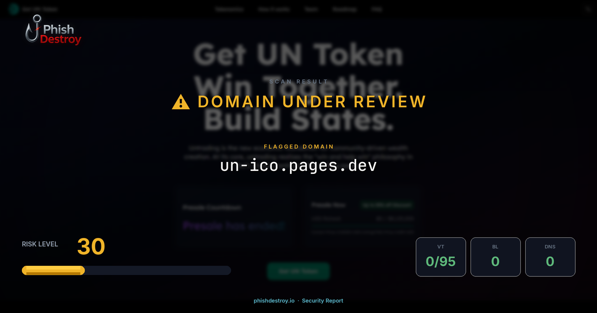 un-ico.pages.dev phishing report — threat analysis by PhishDestroy