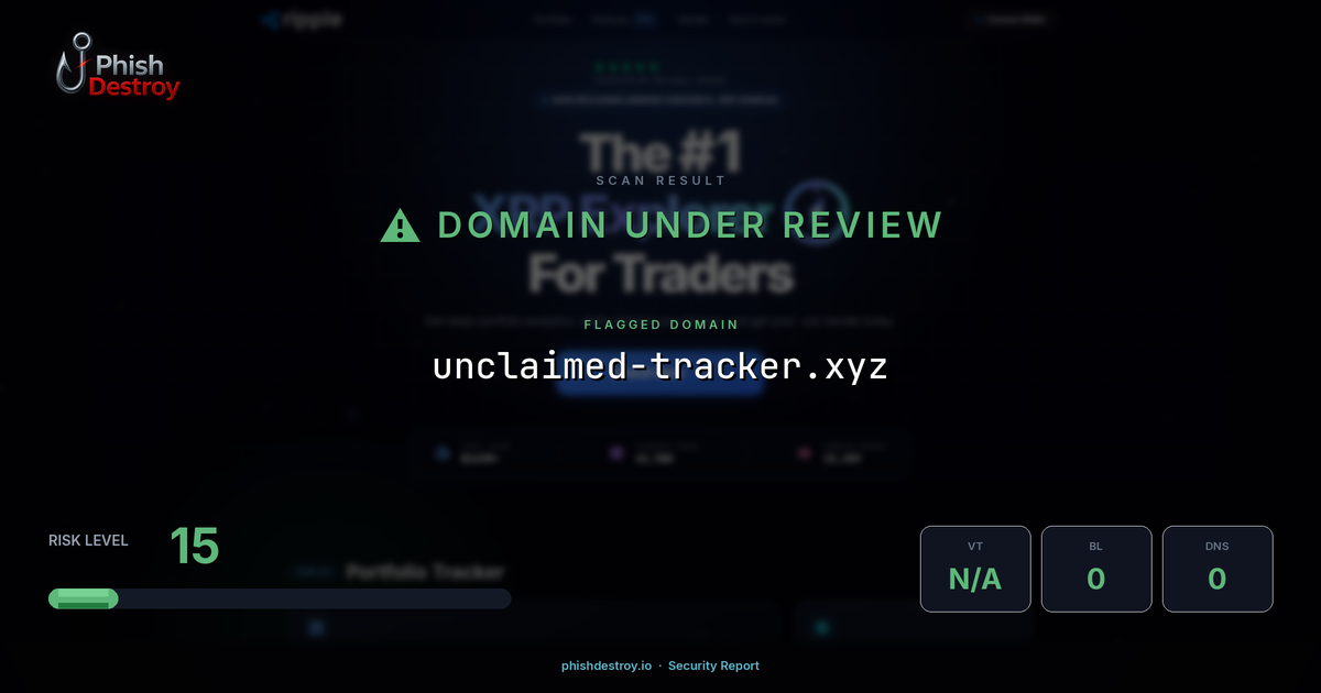 unclaimed-tracker.xyz phishing report — threat analysis by PhishDestroy