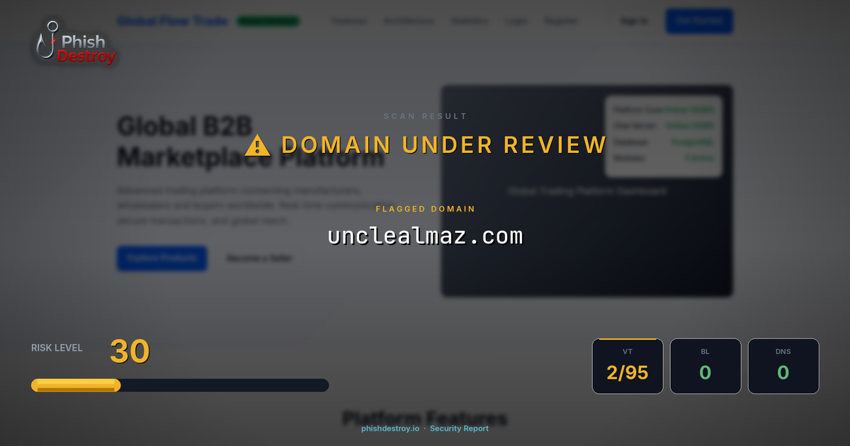 unclealmaz.com phishing report — threat analysis by PhishDestroy