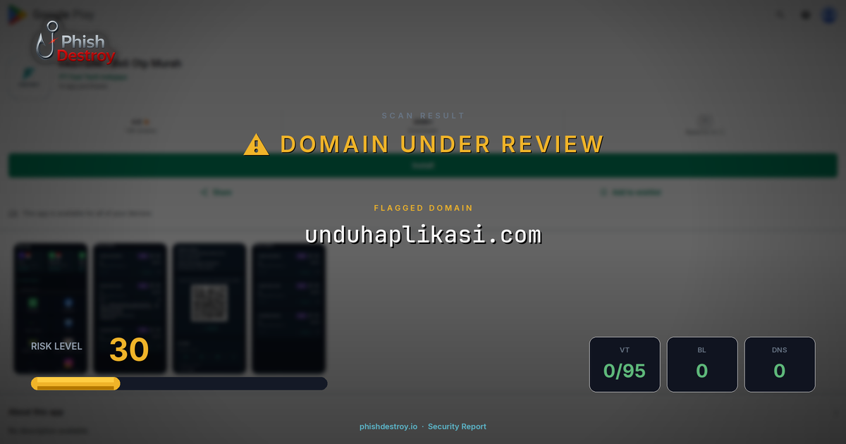 unduhaplikasi.com phishing report — threat analysis by PhishDestroy