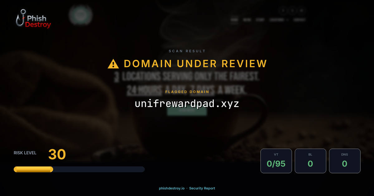 unifrewardpad.xyz phishing report — threat analysis by PhishDestroy