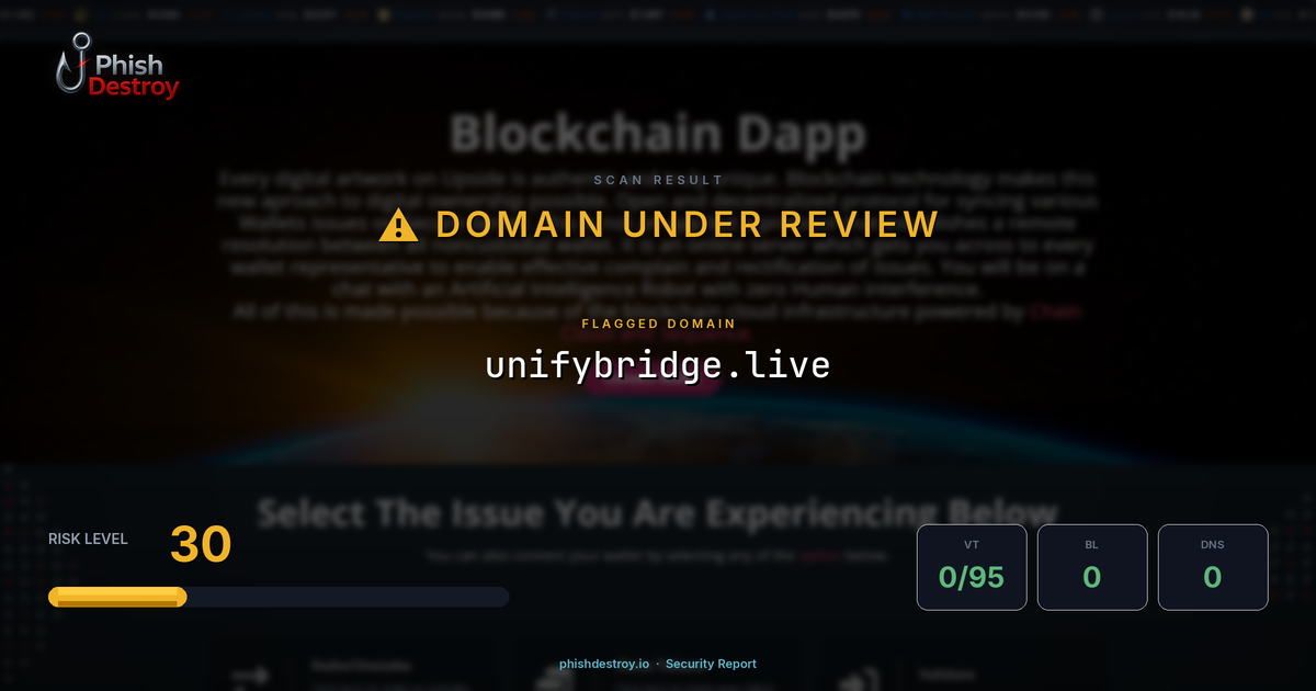 unifybridge.live phishing report — threat analysis by PhishDestroy