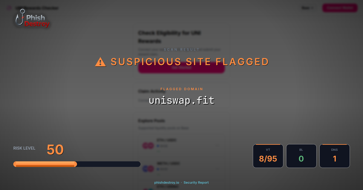 uniswap.fit phishing report — threat analysis by PhishDestroy