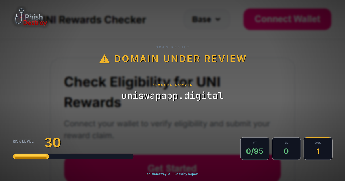 uniswapapp.digital phishing report — threat analysis by PhishDestroy
