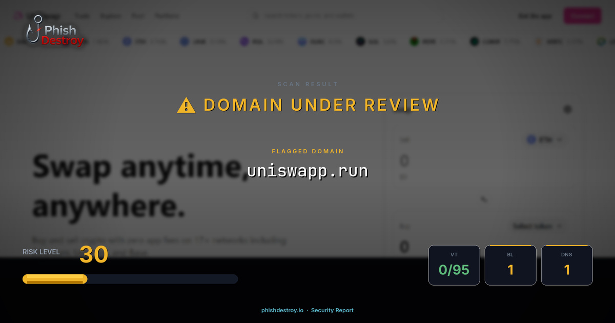 uniswapp.run phishing report — threat analysis by PhishDestroy