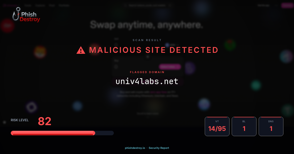 univ4labs.net phishing report — threat analysis by PhishDestroy