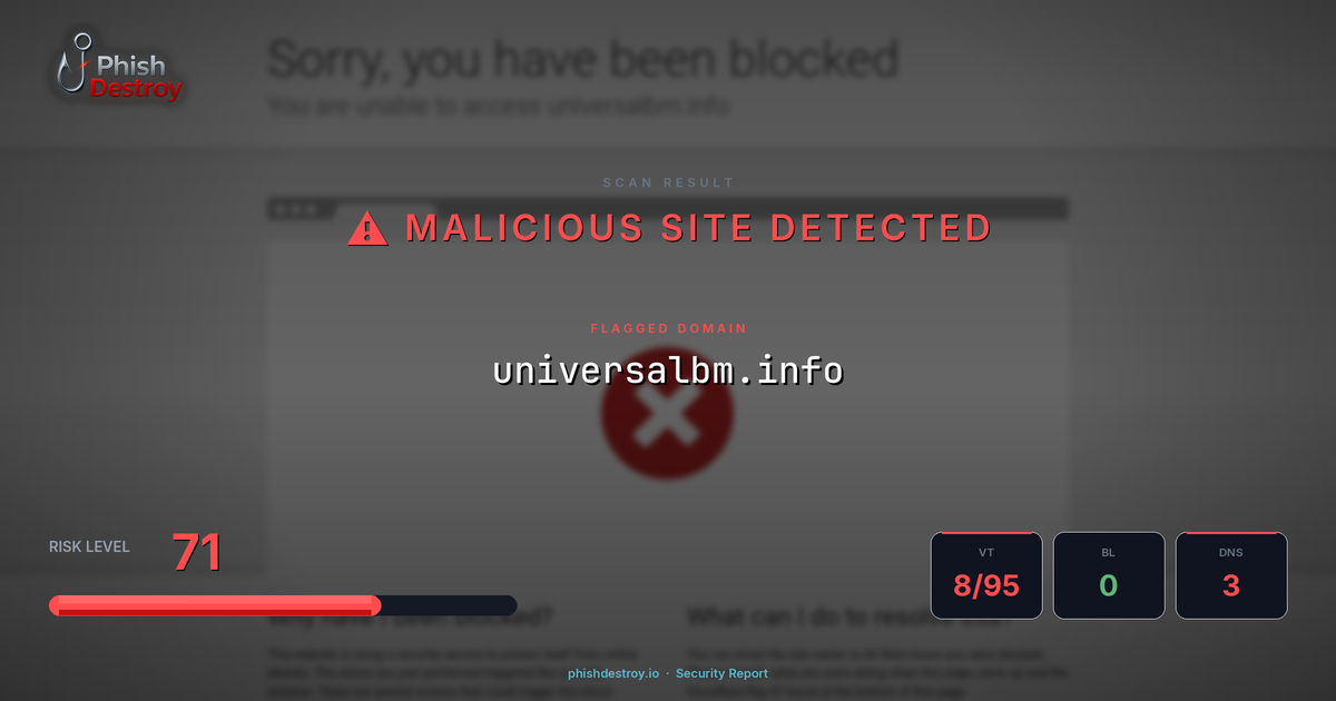 universalbm.info phishing report — threat analysis by PhishDestroy