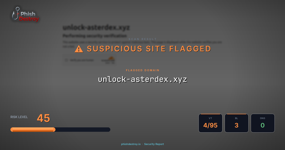 unlock-asterdex.xyz phishing report — threat analysis by PhishDestroy