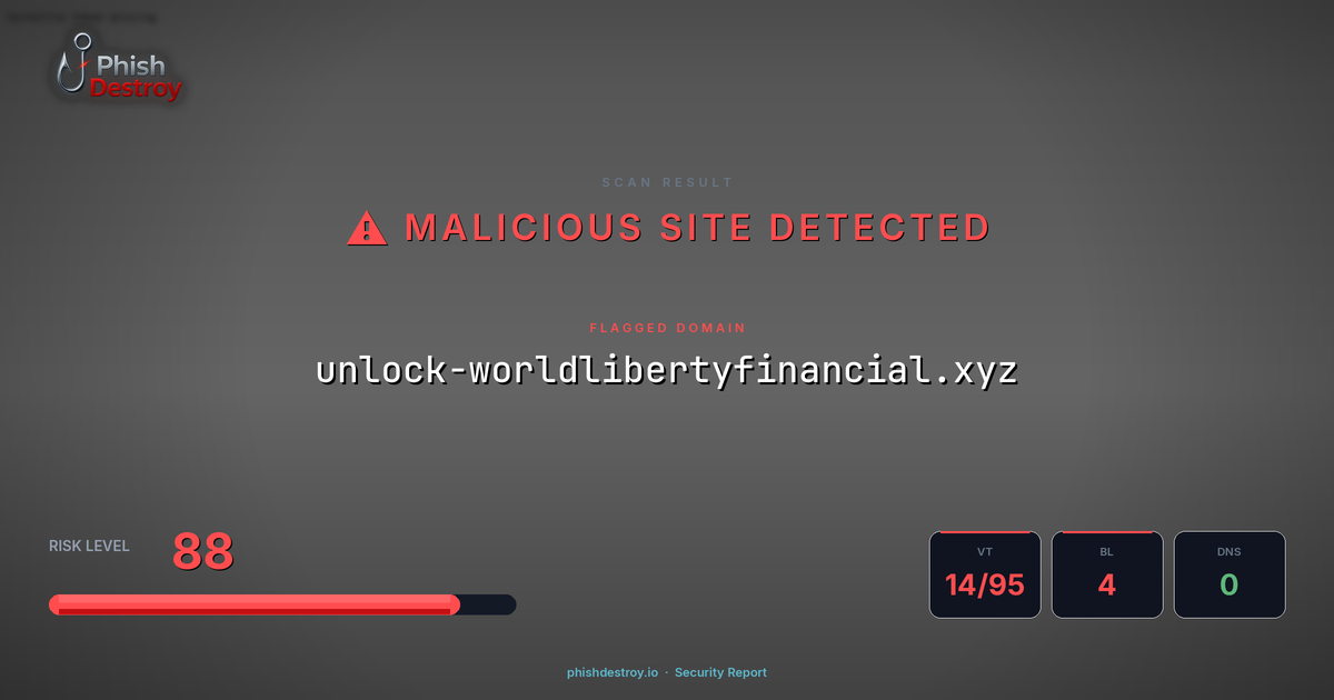 unlock-worldlibertyfinancial.xyz phishing report — threat analysis by PhishDestroy
